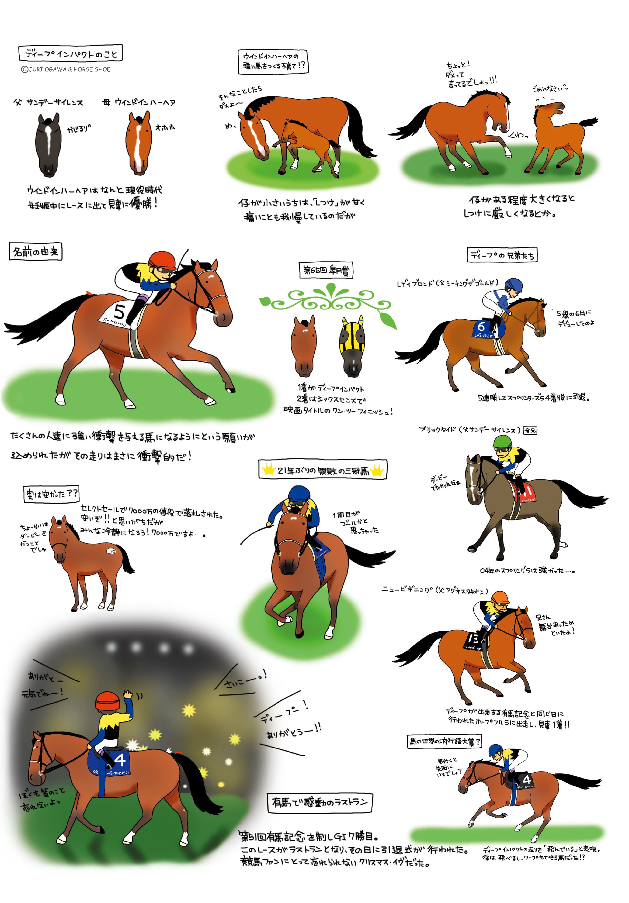 非売品 JRA創立70周年 パブミラー おがわじゅりイラスト 馬主関係者向けレア Gate J. 大阪